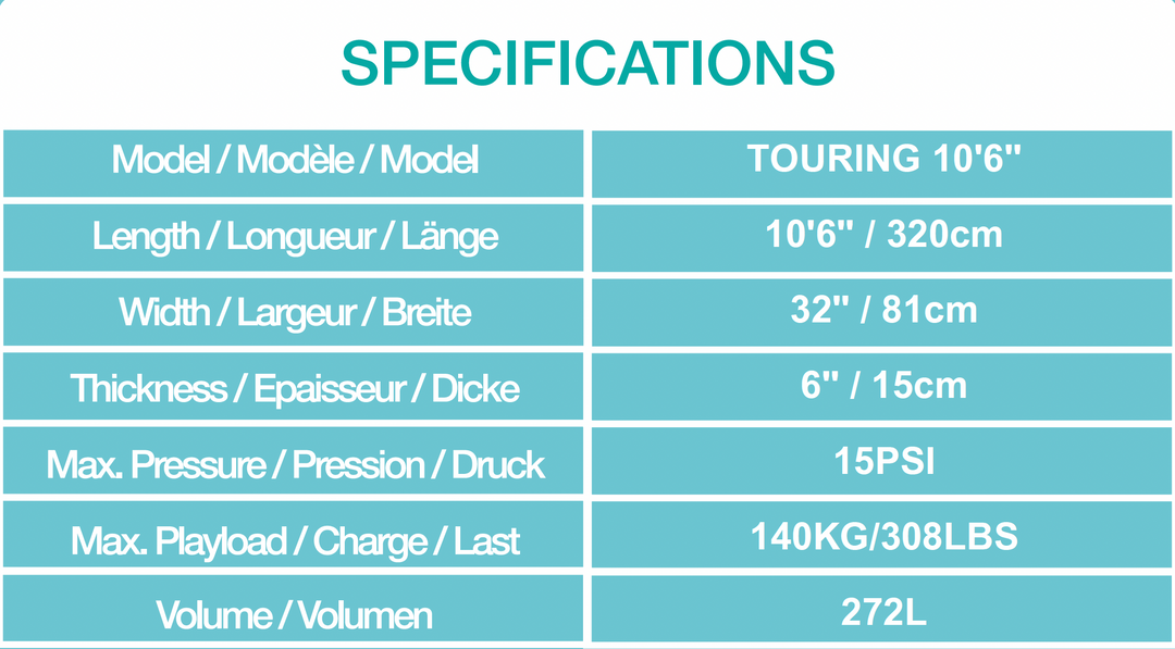 MODEL-E / 10'6" WAVEX TOURING INFLATABLE STANDUP PADDLE